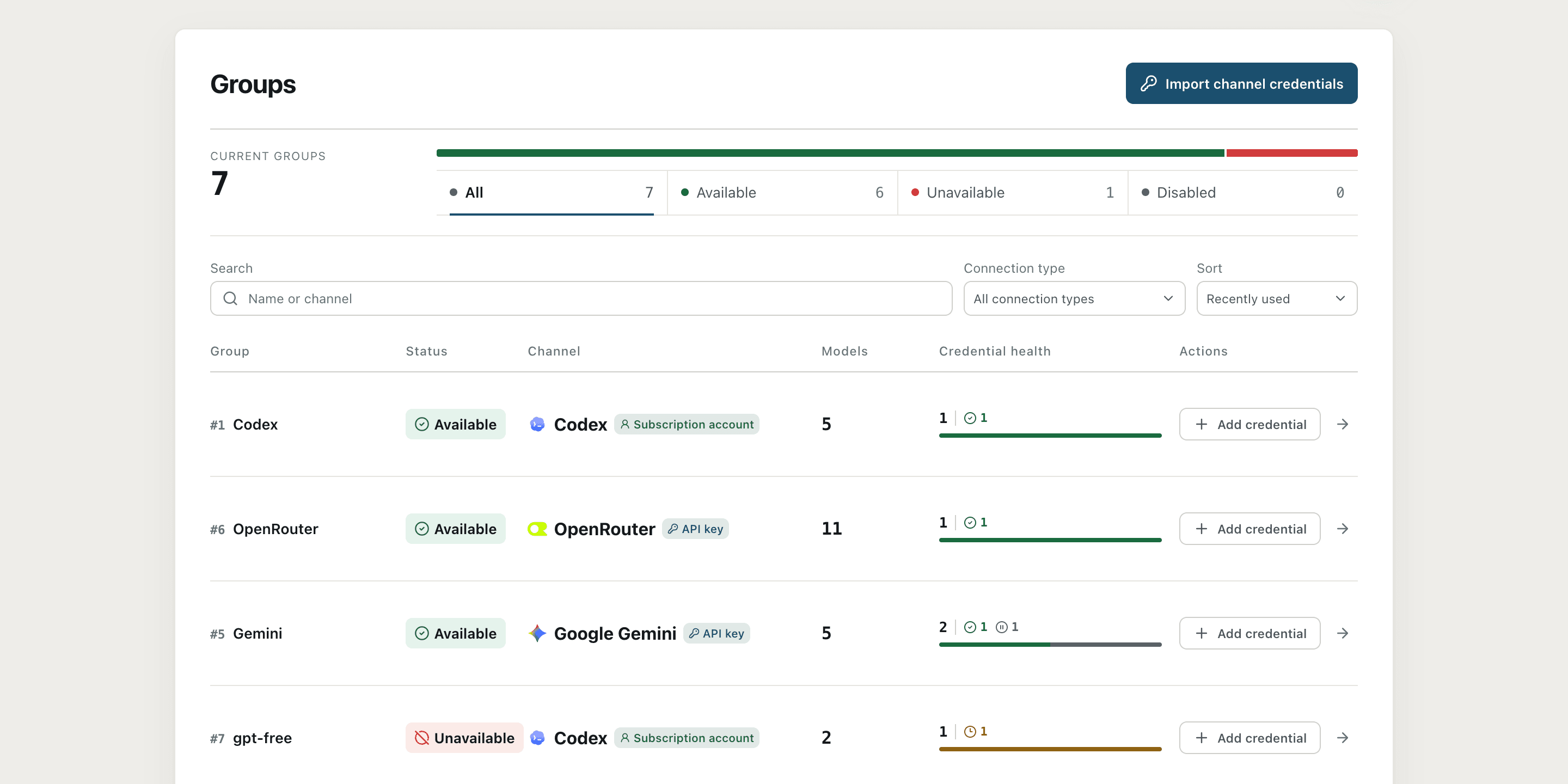 Group list, showing the status, channels, number of models, and credential status of multiple Groups.