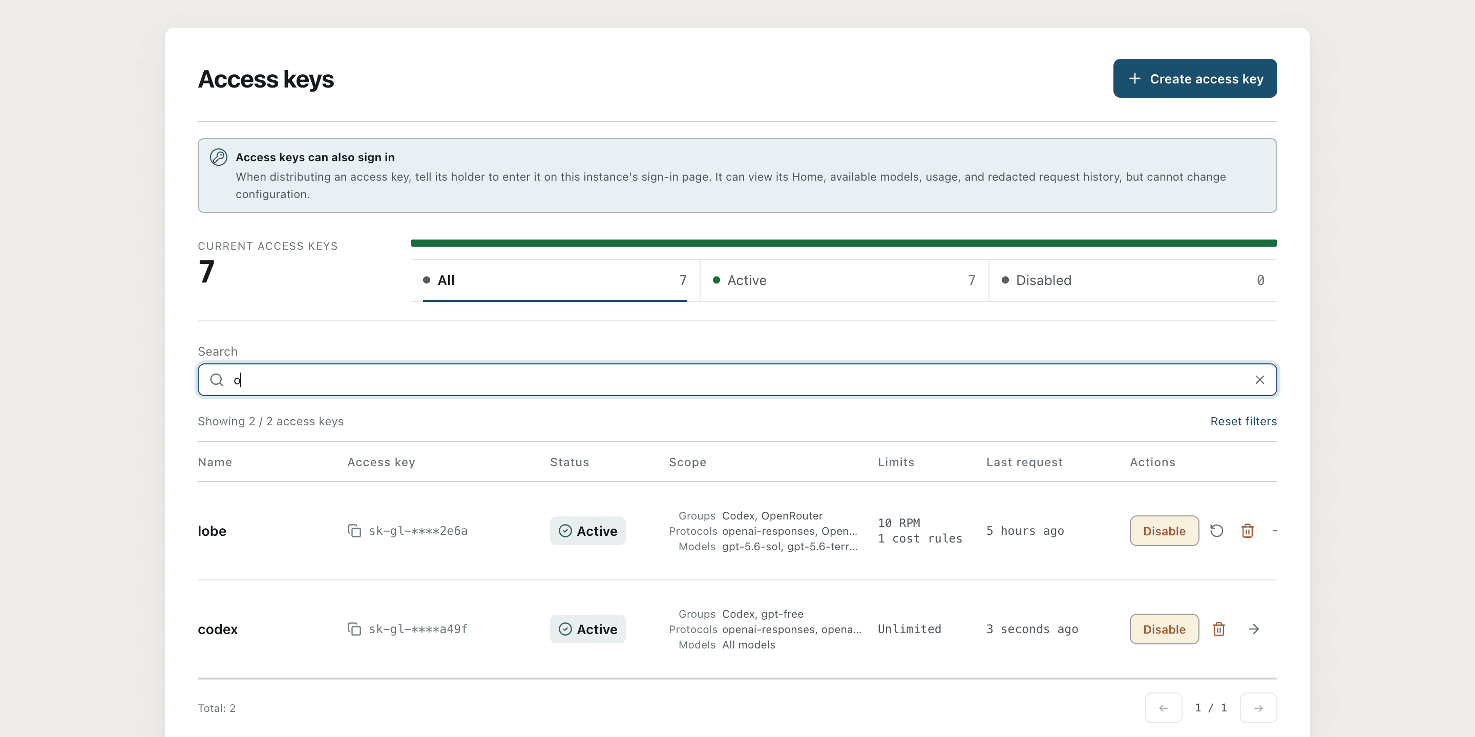 AccessKey list, showing key status, authorized Groups, protocol scope, and usage limits