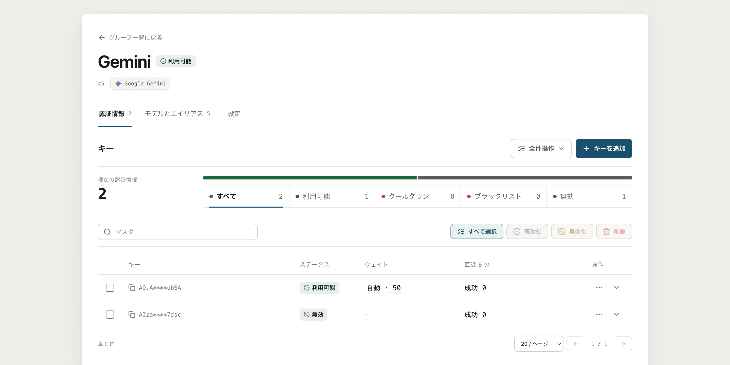 Group認証情報ページ。複数の認証情報を表示し、利用可能、クールダウン中、無効などの状態統計を表示