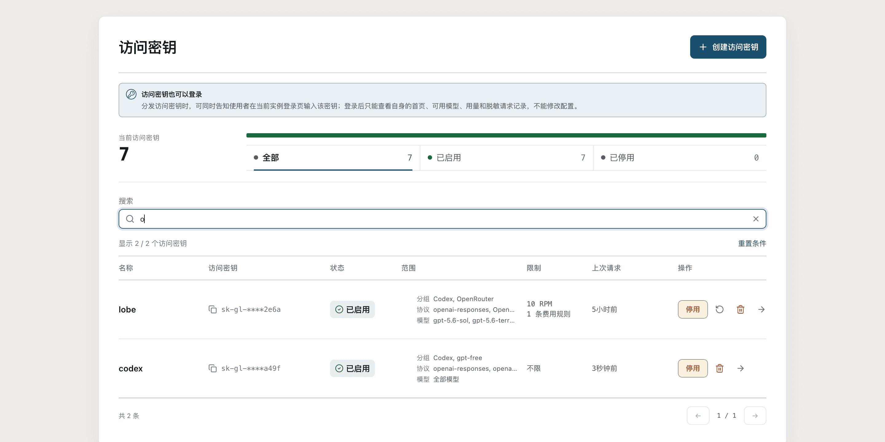 访问密钥列表，展示密钥状态、授权分组、协议范围和用量限额